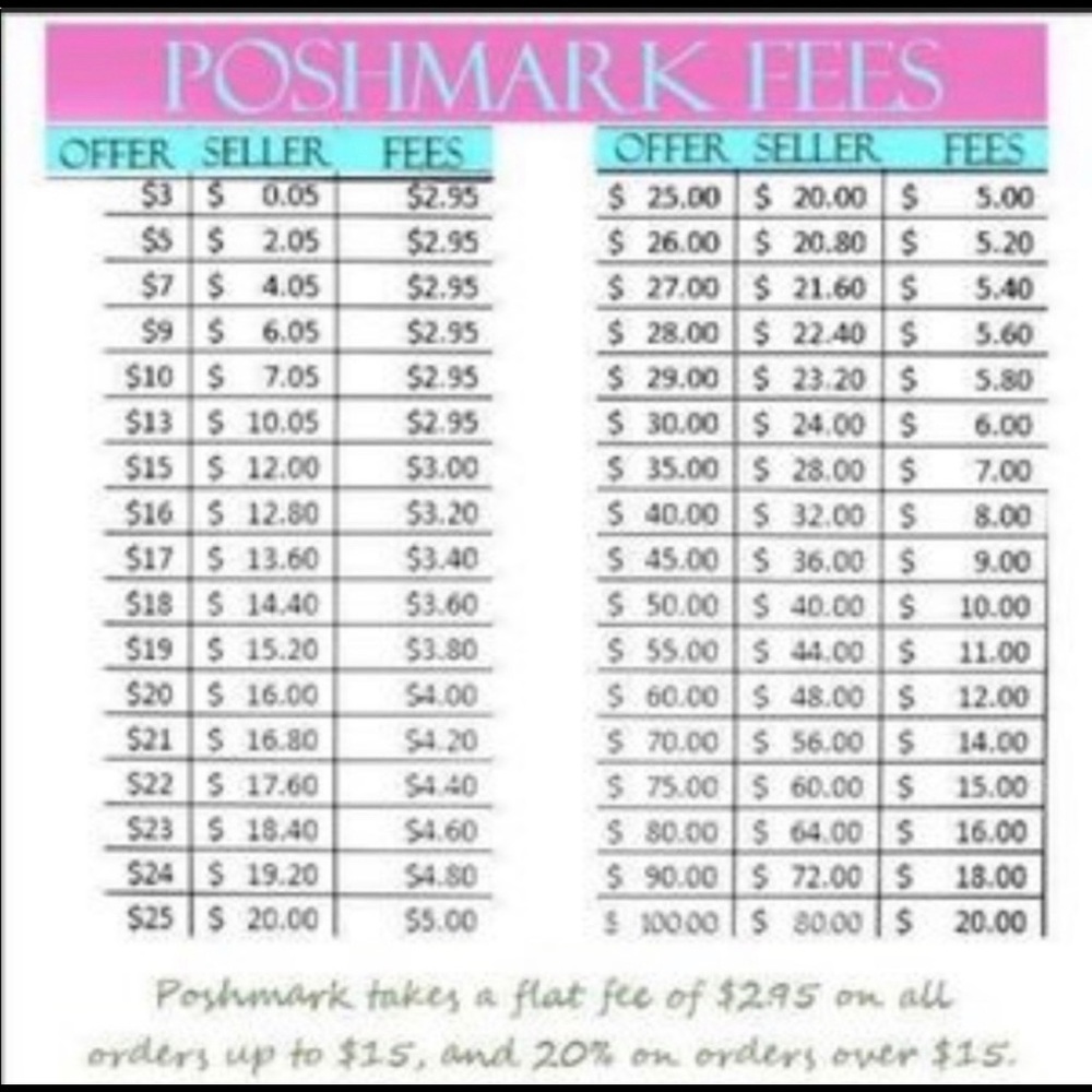 Please consider PM fees when you make an offer.